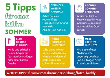 Infografik mit 5 Tipps für einen kühlen Sommer