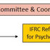 Grafic of the ENPS Structure